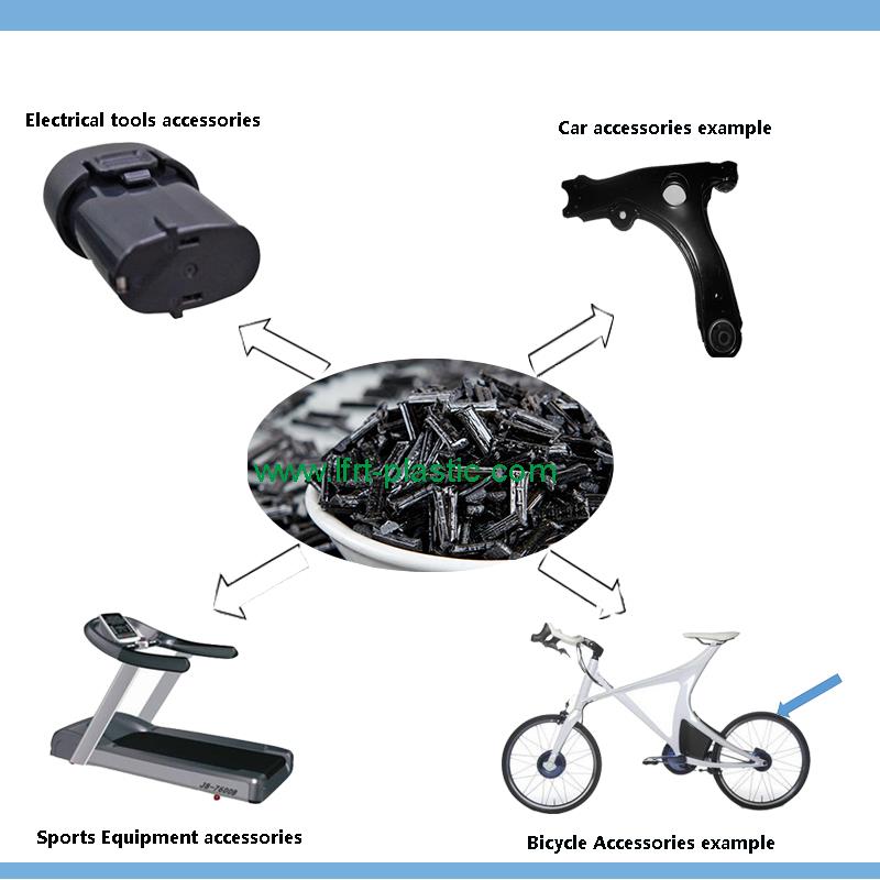Long carbon fiber application Range & Success Project