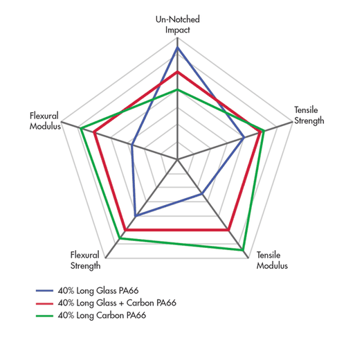 Material-Tech-fig-29.gif Material-Tech-fig-29.gif