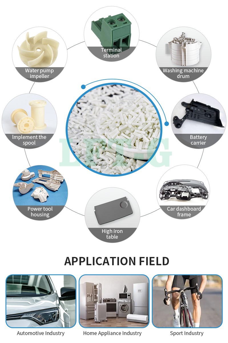 PA6 LGF50 Application-799-1200 PA6 LGF50 Application-799-1200